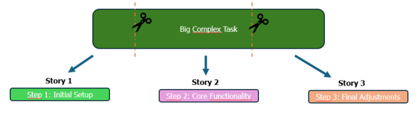 b2ap3_amp_Story_Schneidung-2