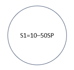 b2ap3_amp_Story_Schneidung-5