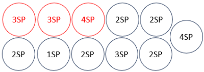 b2ap3_amp_Story_Schneidung-8