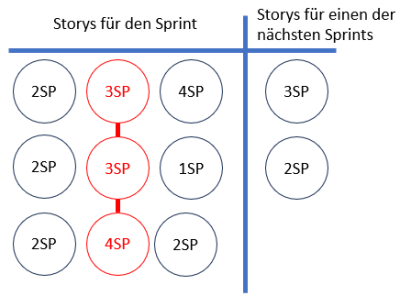 b2ap3_amp_Story_Schneidung-9